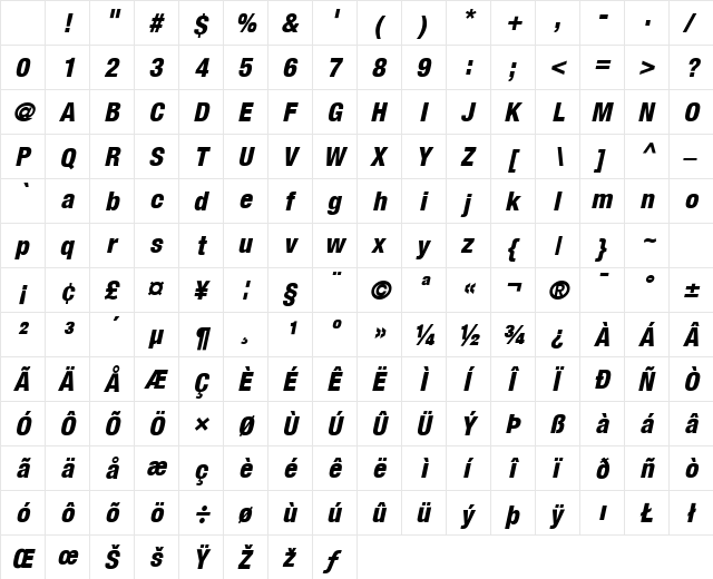 Context Reprise BlackCond SSi Normal Character Map