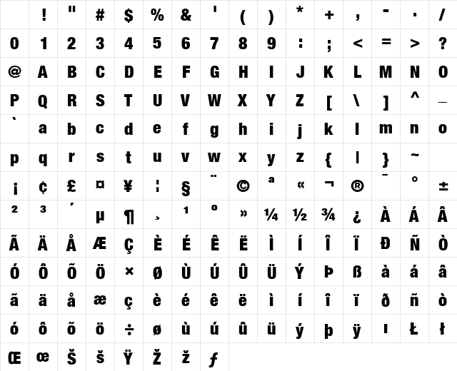 Context Reprise BlackCond SSi Bold Character Map