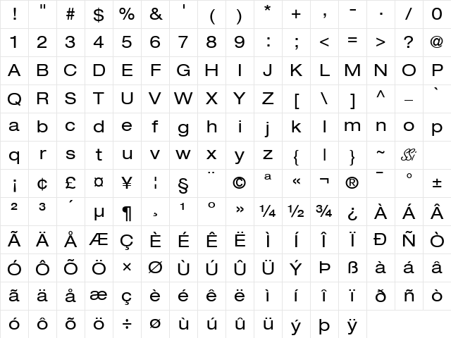 Context Reprise Expanded SSi Expanded Character Map