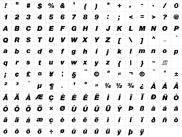 Context Reprise Black SSi Black Italic Character Map