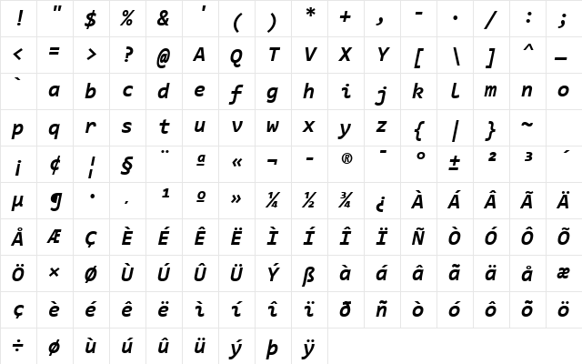 Consolas Bold Italic Character Map