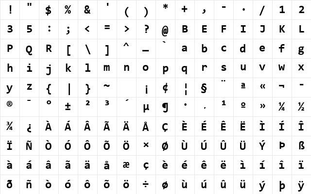 Consolas Bold Character Map