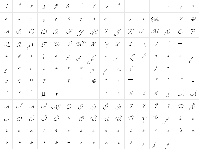LinotypeZapfino Two Character Map