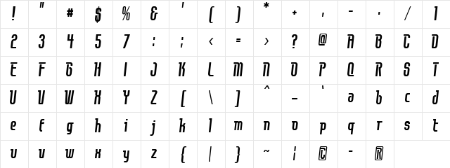 Contact Regular Character Map