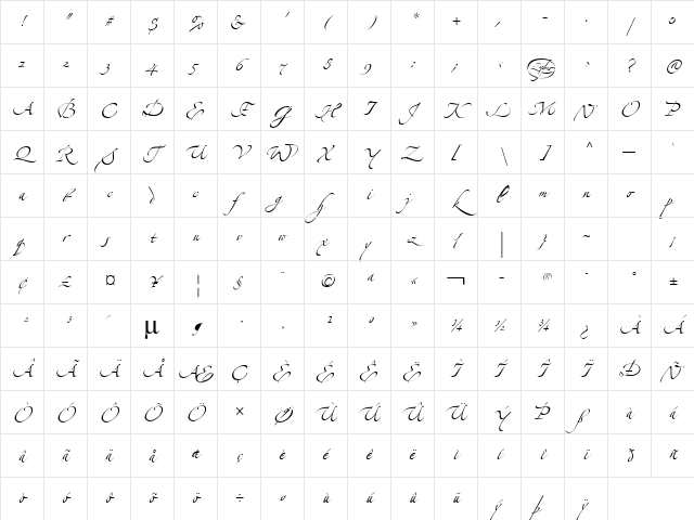 LinotypeZapfino Regular Character Map