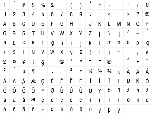 ContextCondSSK Regular Character Map
