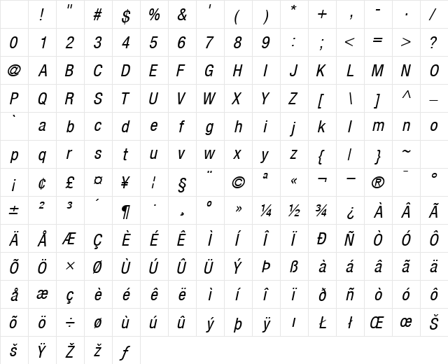 ContextRepriseCondSSK Italic Character Map ContextRepriseCondSSK Italic Character Map