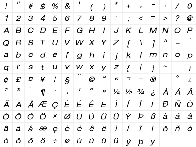 ContextRepriseExpandedSSK Italic Character Map