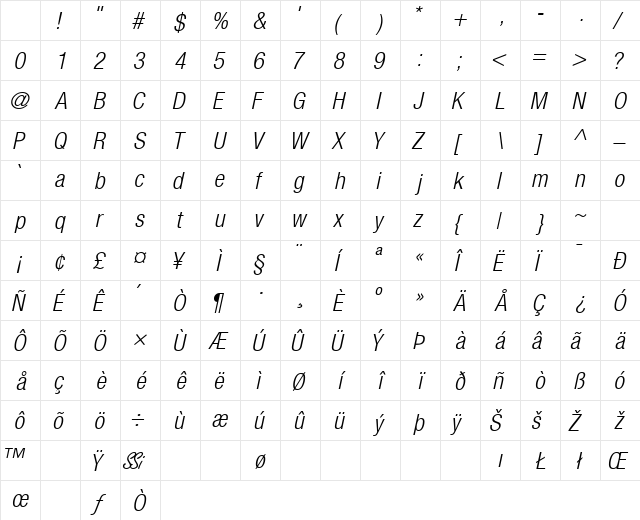 ContextRepriseLightCondSSK BoldItalic Character Map