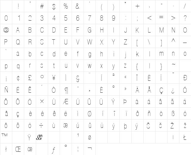 ContextRepriseLightCondSSK Regular Character Map ContextRepriseLightCondSSK Regular Character Map