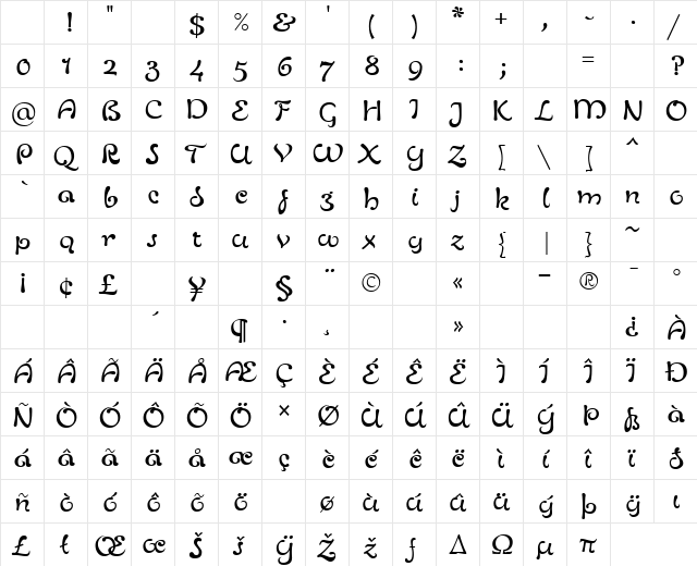 LinotypeZurpreis SemiBold Character Map LinotypeZurpreis SemiBold Character Map
