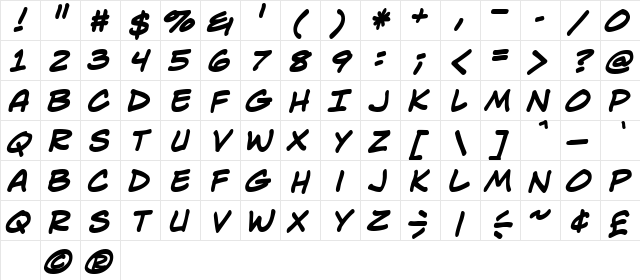 Lint McCree BB Bold Character Map