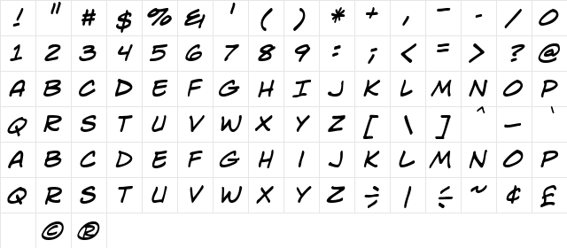 Lint McCree BB Italic Character Map