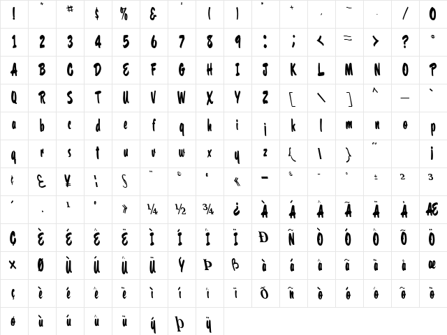 Cool Regular Character Map