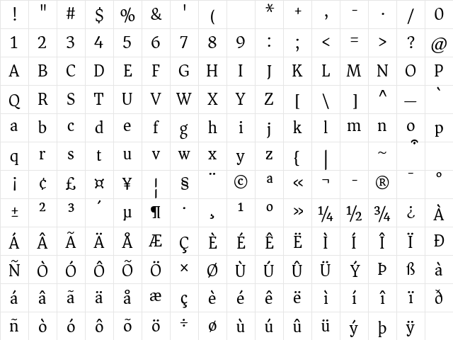 Asar Regular Character Map Asar Regular Character Map
