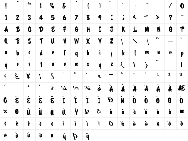 CoolHandLuke Regular Character Map CoolHandLuke Regular Character Map