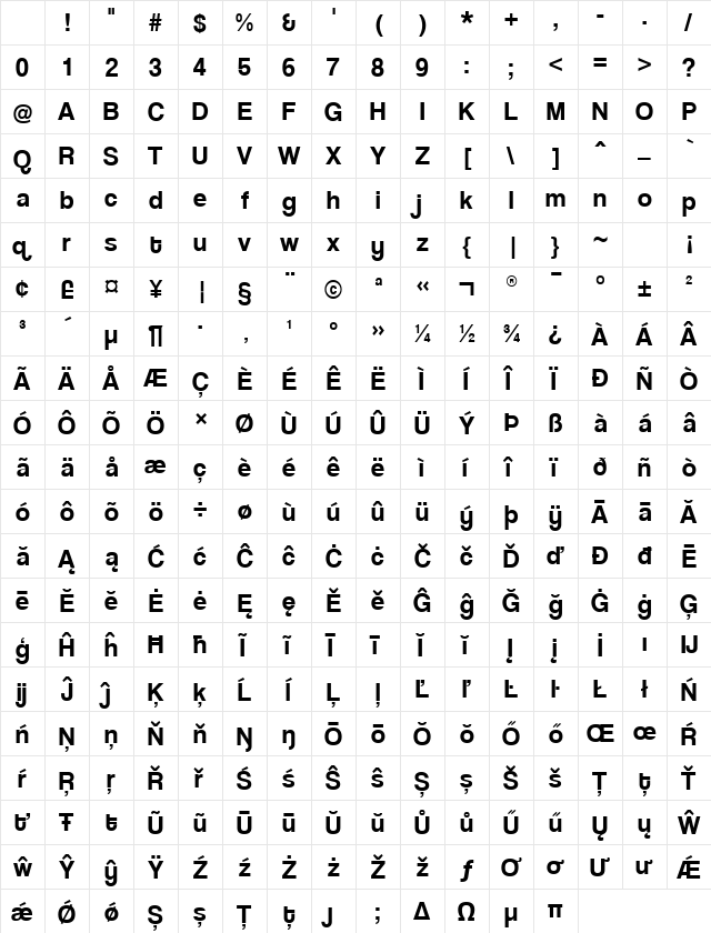 Coolvetica Regular Character Map Coolvetica Regular Character Map