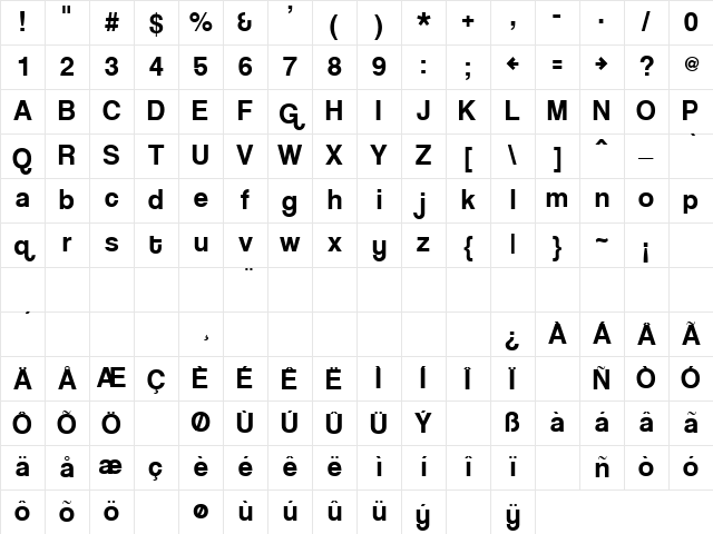 Coolvetica Regular Character Map