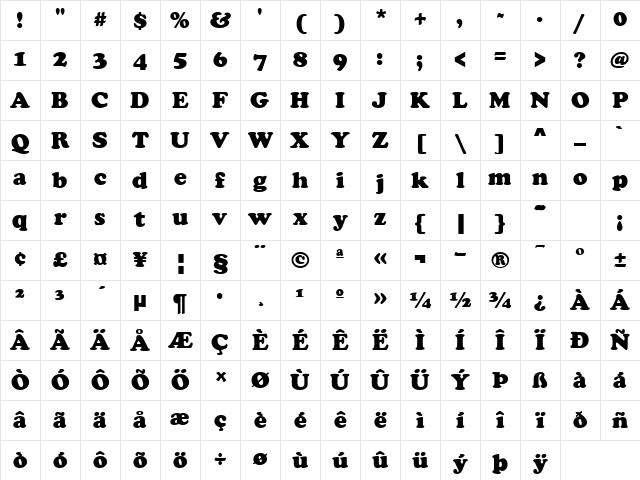 Cooper Regular Character Map Cooper Regular Character Map