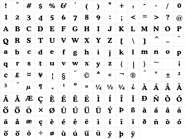 Cooper HU Bold Character Map