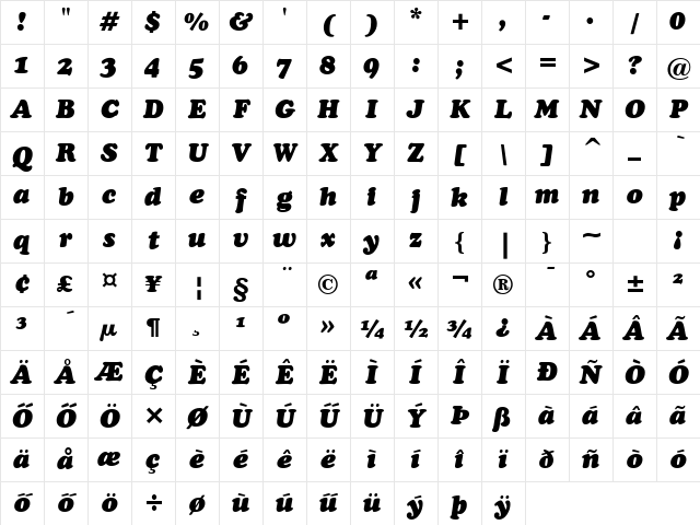 Cooper Black HU Black Italic Headline Character Map