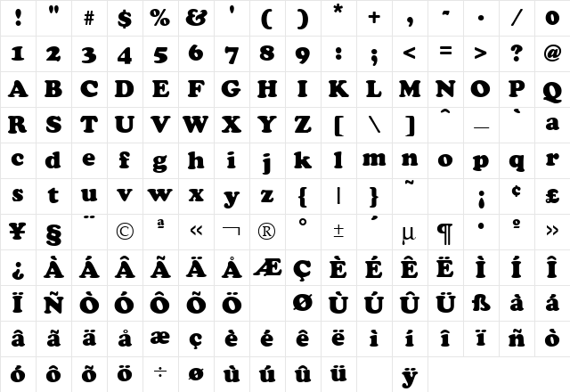Cooper Black Regular Character Map