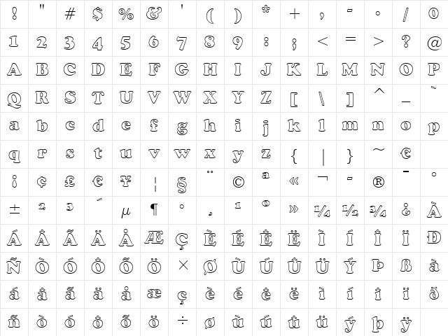 Cooper BlkOul BT Black Character Map Cooper BlkOul BT Black Character Map