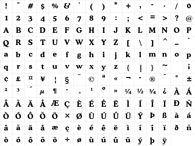 Cooper Lt BT Bold Character Map Cooper Lt BT Bold Character Map