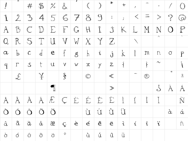 aKa aKa Character Map