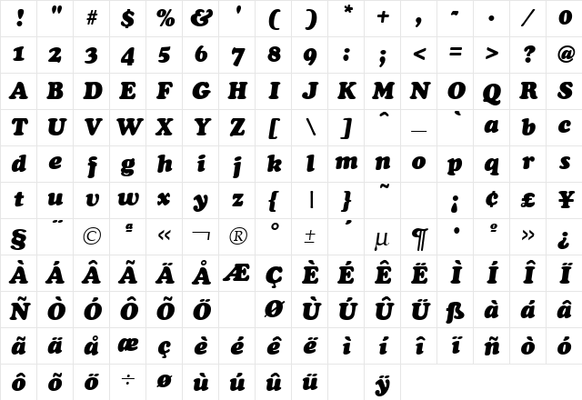 Cooper Italic Character Map Cooper Italic Character Map