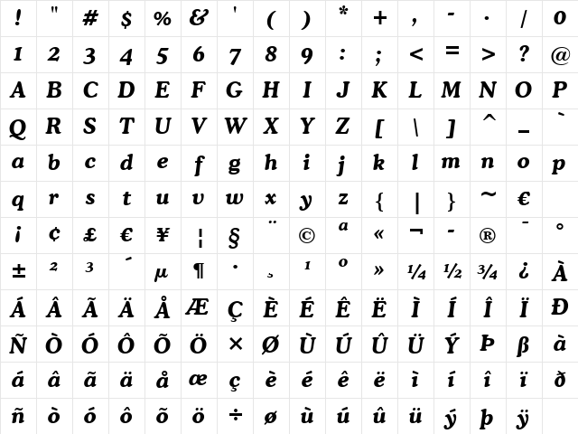 Cooper Lt BT Bold Italic Character Map
