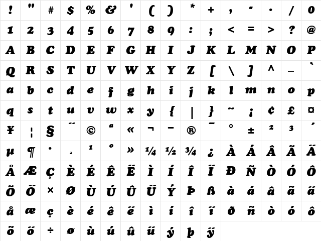 Cooper-Black BlackItalic Character Map