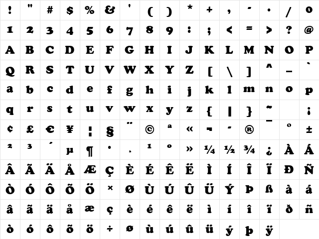 Cooper-Black Regular Character Map