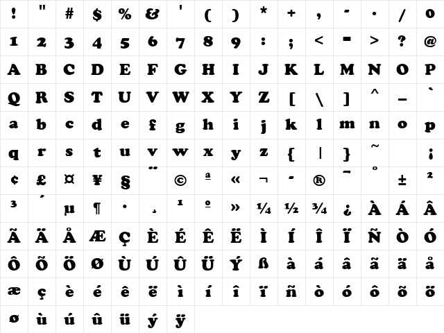 Cooper Black Character Map Cooper Black Character Map