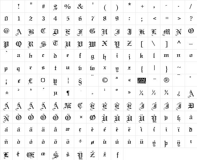 LinusText Regular Character Map