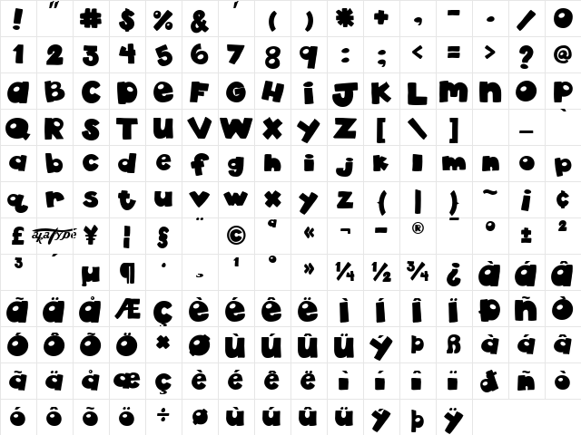 akaDylan Plain Regular Character Map