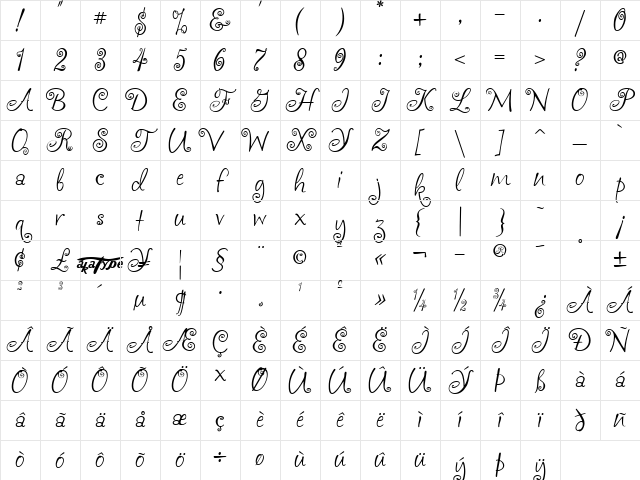 akaFrivolity Regular Character Map