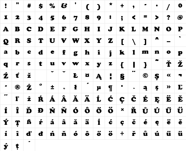 CooperBlaDEE Regular Character Map