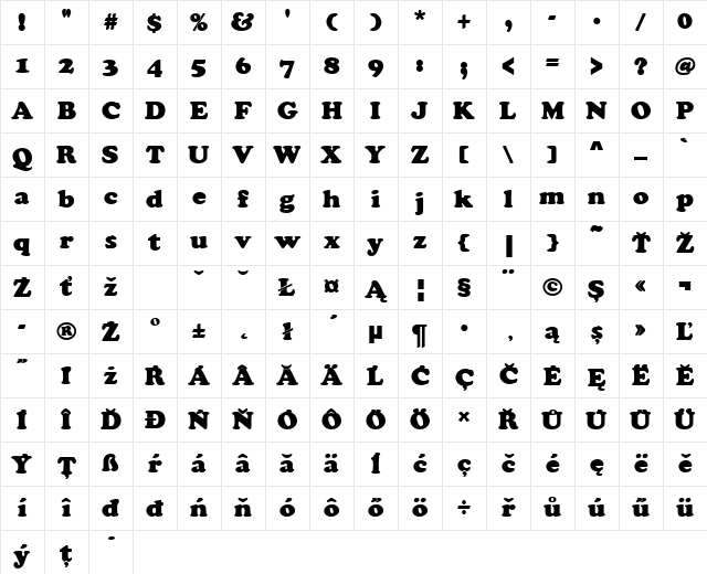 CooperBlaPEE Regular Character Map