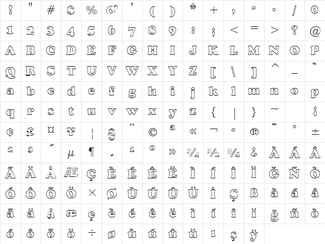 Cooper Black Out BT Black Character Map