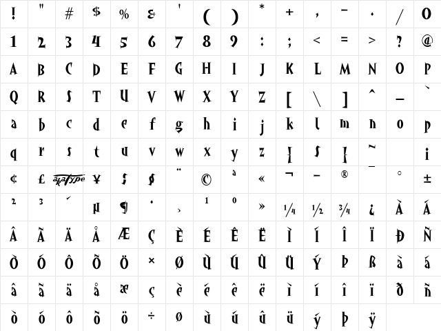 akaHoggle Regular Character Map