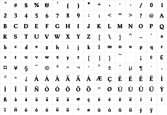 CooperOldStyURWTBol Regular Character Map