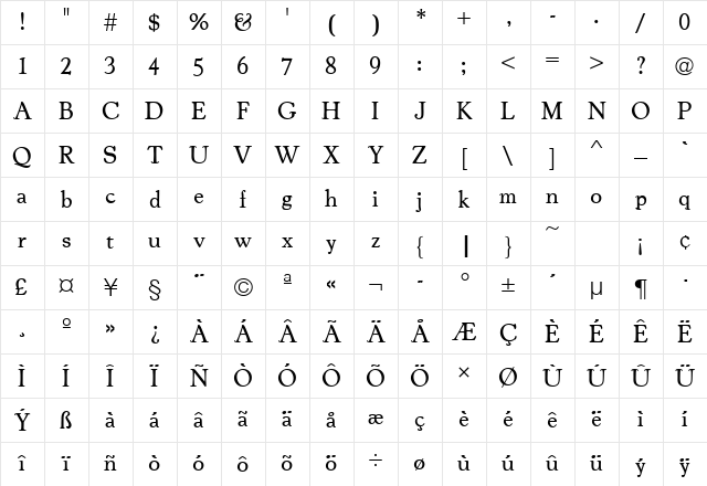 CooperOldStyURWTLig Regular Character Map