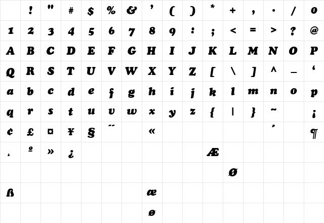 CooperSSK Bold Italic Character Map CooperSSK Bold Italic Character Map