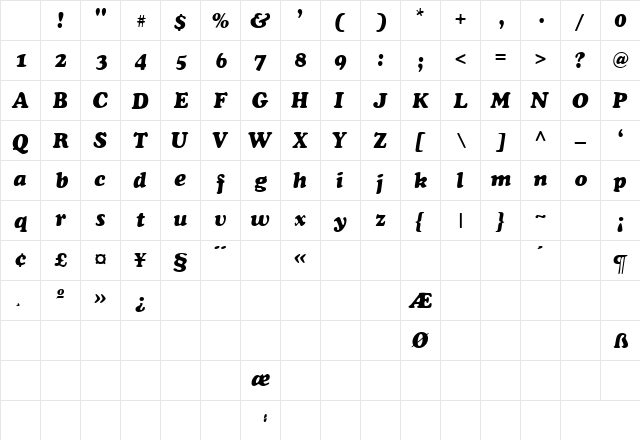 CooperSSK Italic Character Map CooperSSK Italic Character Map