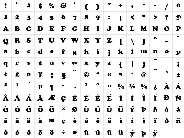 Cooper Becker Antique Regular Character Map