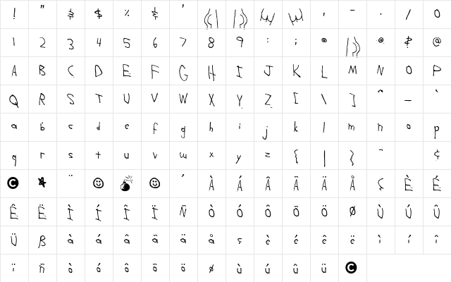 Ass Backwards Character Map