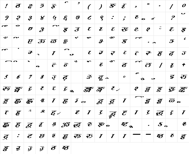 AkrutiDevKailasMedium Italic Character Map