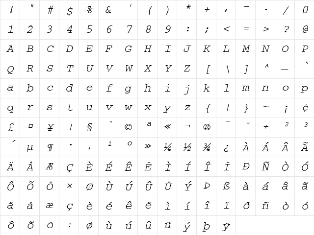 Courier Italic Character Map