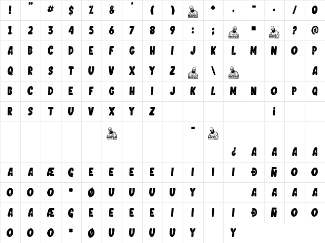 Copacabana Corporation Regular Character Map
